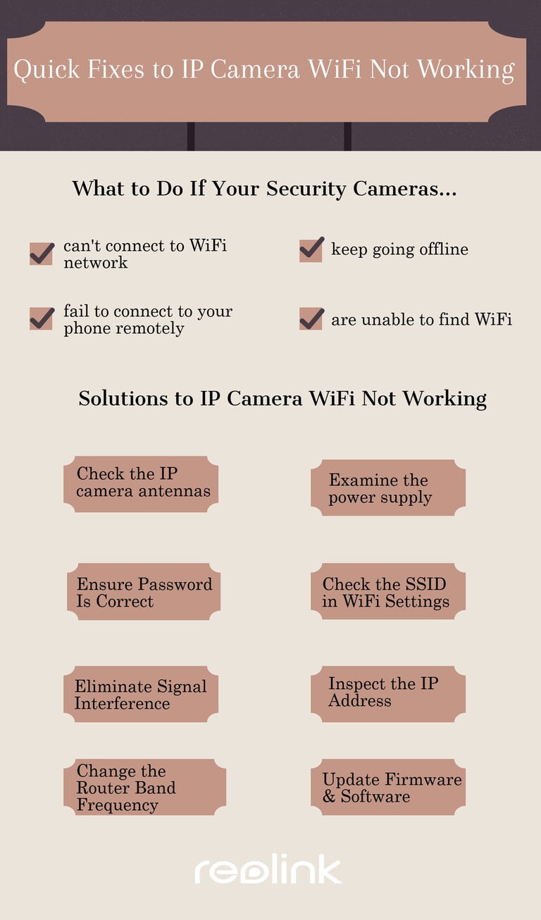 Przygotowanie do zmiany sieci WiFi.